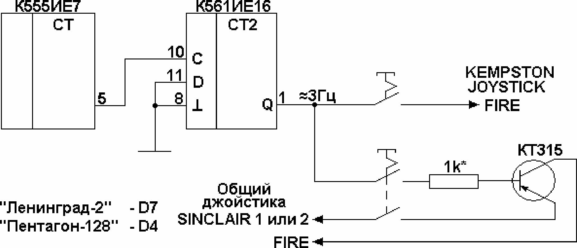 Пентагон 128 подключение к телевизору ZX-Forum № 1 - Обмен опытом - Доработки компьютера "Пентагон-128". Железо