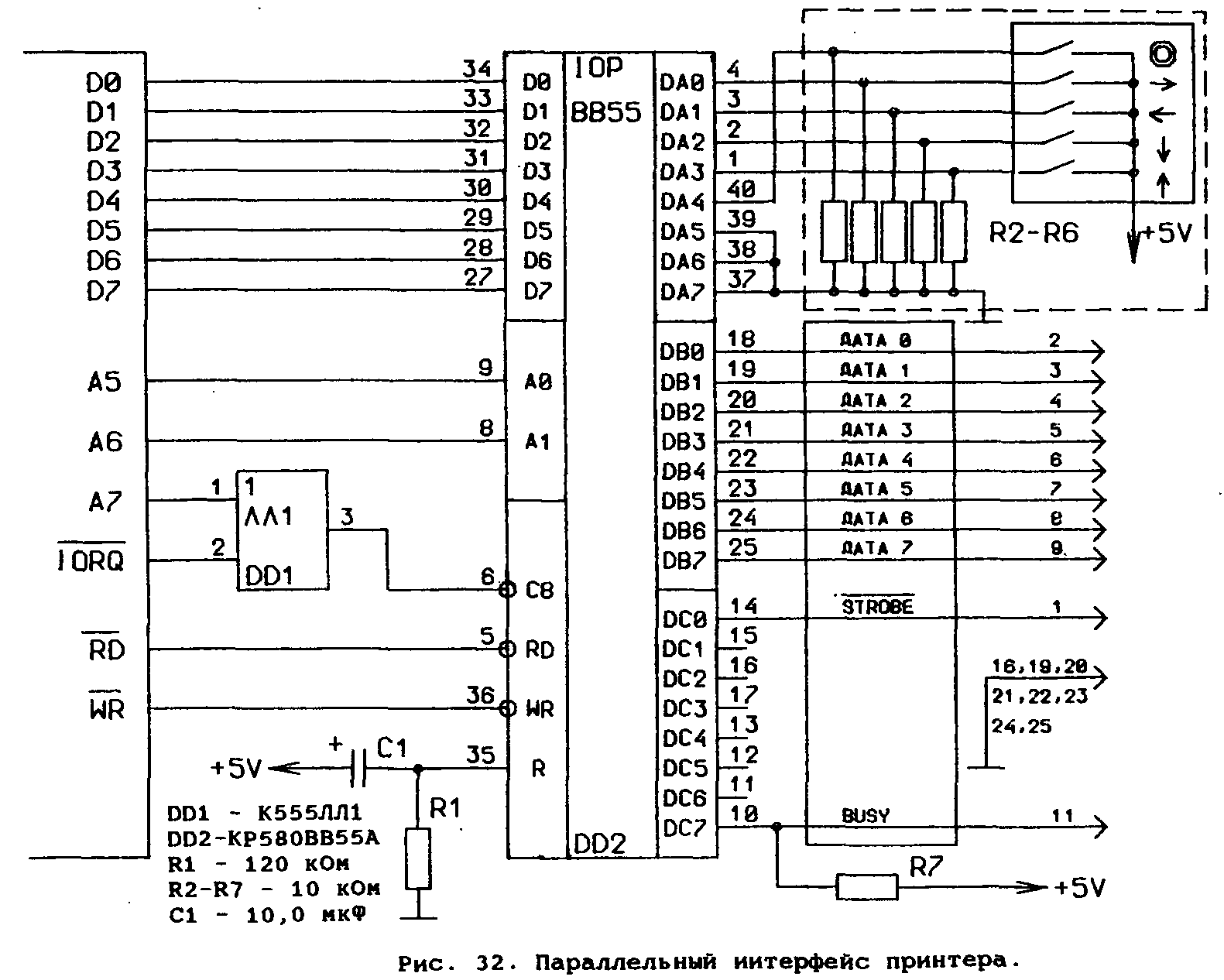 Реферат: Паралельний інтерфейс IEEE 1284 (інтерфейс Centronics)
