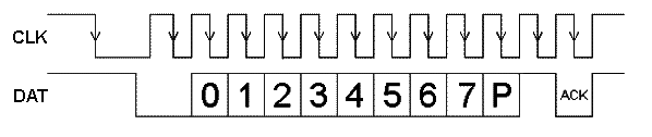 https://zxpress.ru/images/periodicals/articles/original/106.png
