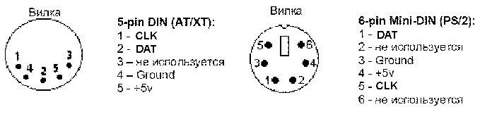 https://zxpress.ru/images/periodicals/articles/original/107.png