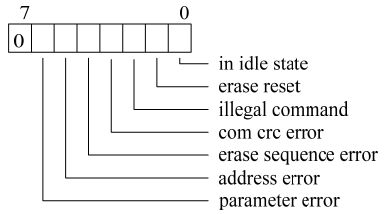 https://zxpress.ru/images/periodicals/articles/original/205.png