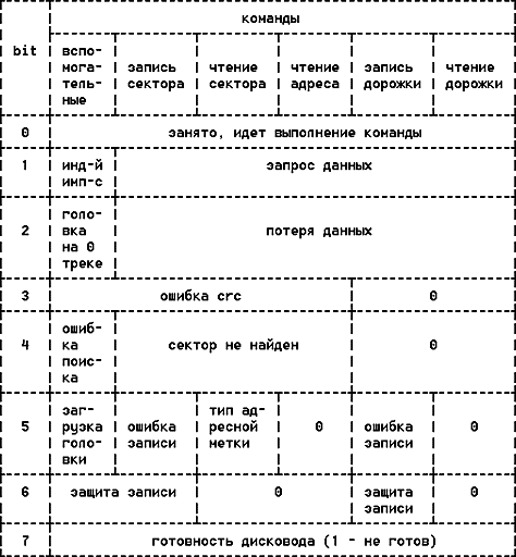 https://zxpress.ru/images/periodicals/articles/original/69.gif